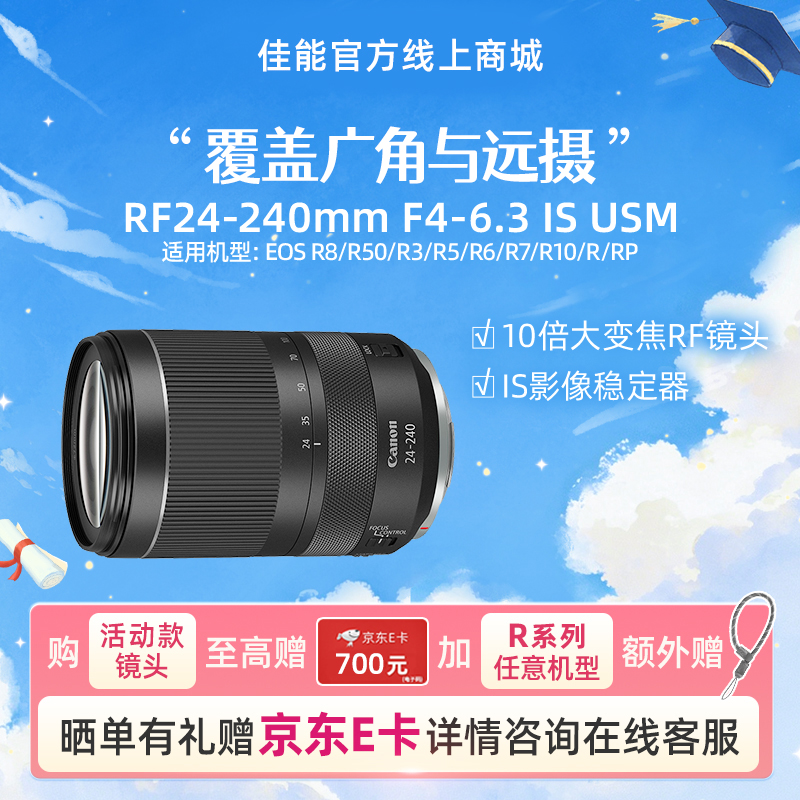 RF24-240mm F4-6.3 IS USM