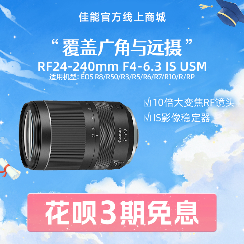 RF24-240mm F4-6.3 IS USM